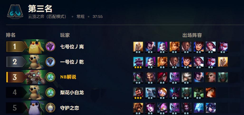云顶之弈薇恩阵容怎么打败对手