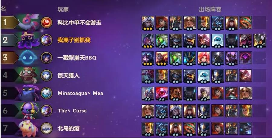 卡牌大师云顶之弈最新阵容都有哪些卡牌