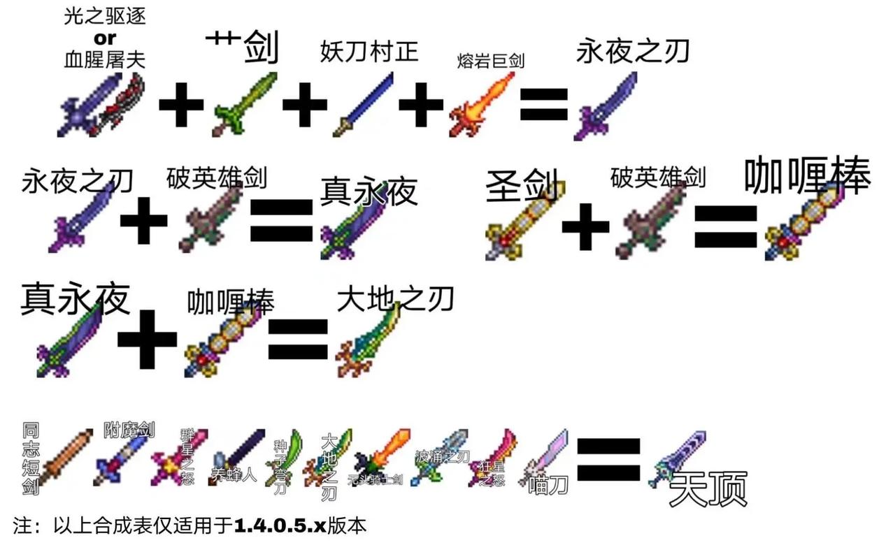 如何解决泰拉瑞亚卡无敌问题