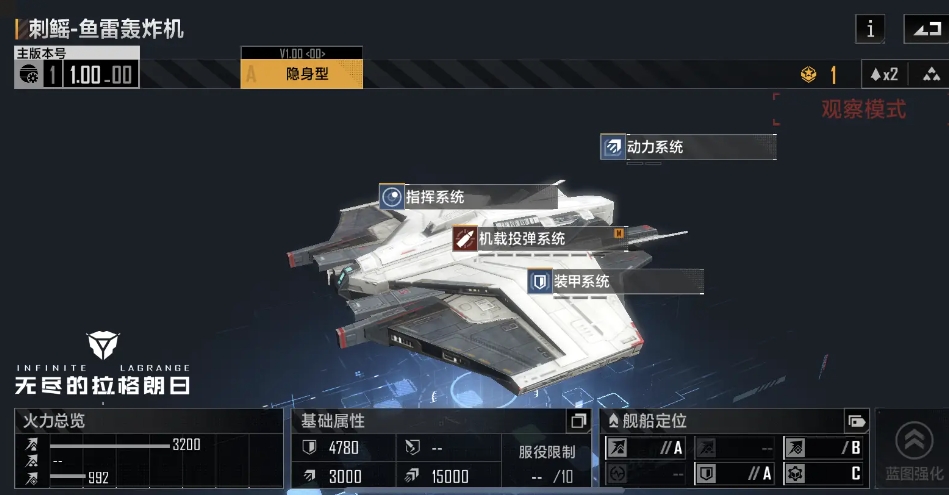 无尽的拉格朗日是否有可能突破300 无尽的拉格朗日是否有可能突破300