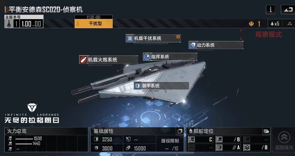 无尽的拉格朗日是否有可能突破300 无尽的拉格朗日是否有可能突破300