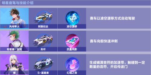 怎样在qq飞车情统中提高自己的游戏等级