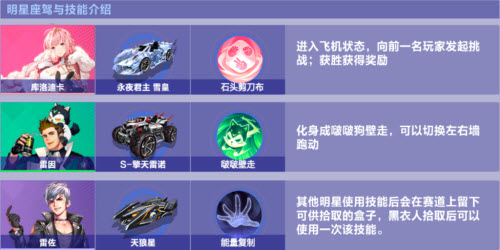 qq飞车qq飞车的魔法套具体有哪些种类 qq飞车qq飞车的魔法套具体有哪些种类