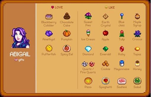 在星露谷物语中培养一棵树需要多久