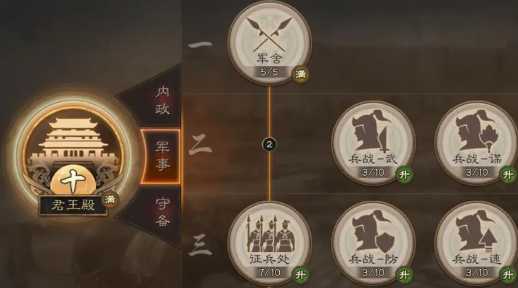 三国志战略版中的司马魏盾何处畏惧