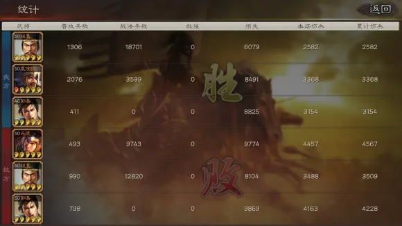如何分享攻城掠地的坐标