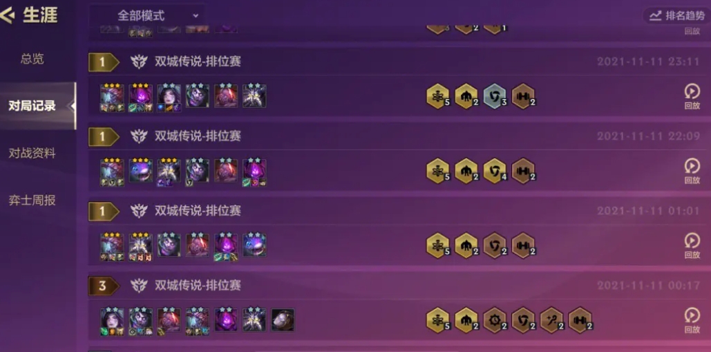 有什么云顶之弈最新版出装的技巧吗