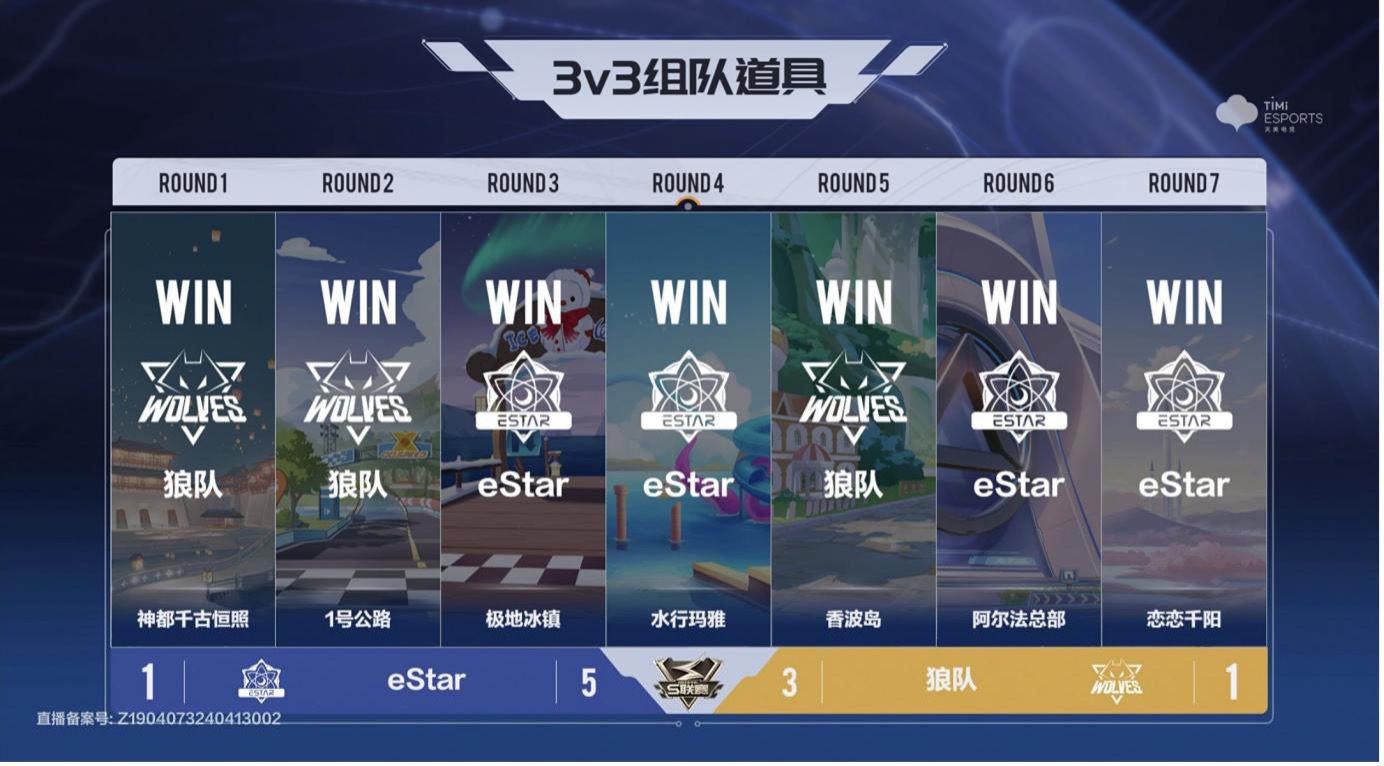 怎样快速刷qq飞车手游亲密度 怎样快速刷qq飞车手游亲密度