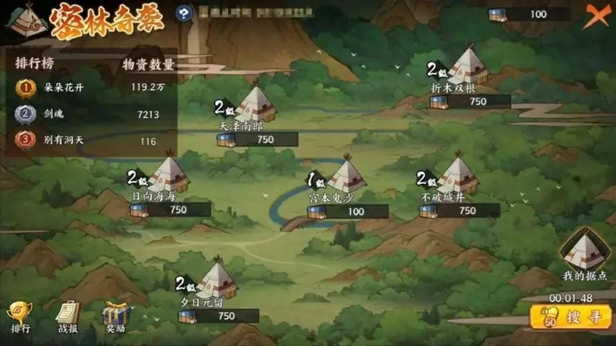 火影忍者手游哪个角色技能最出色