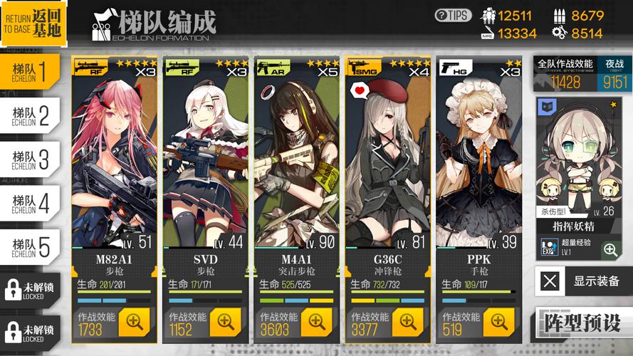 少女前线痛击者强度与角色等级有关吗