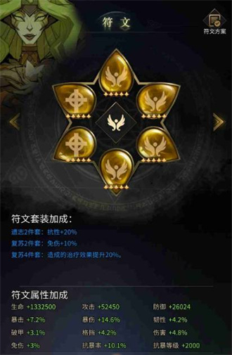 勇士与旅途星魂罗盘对于勇士来说有何意义
