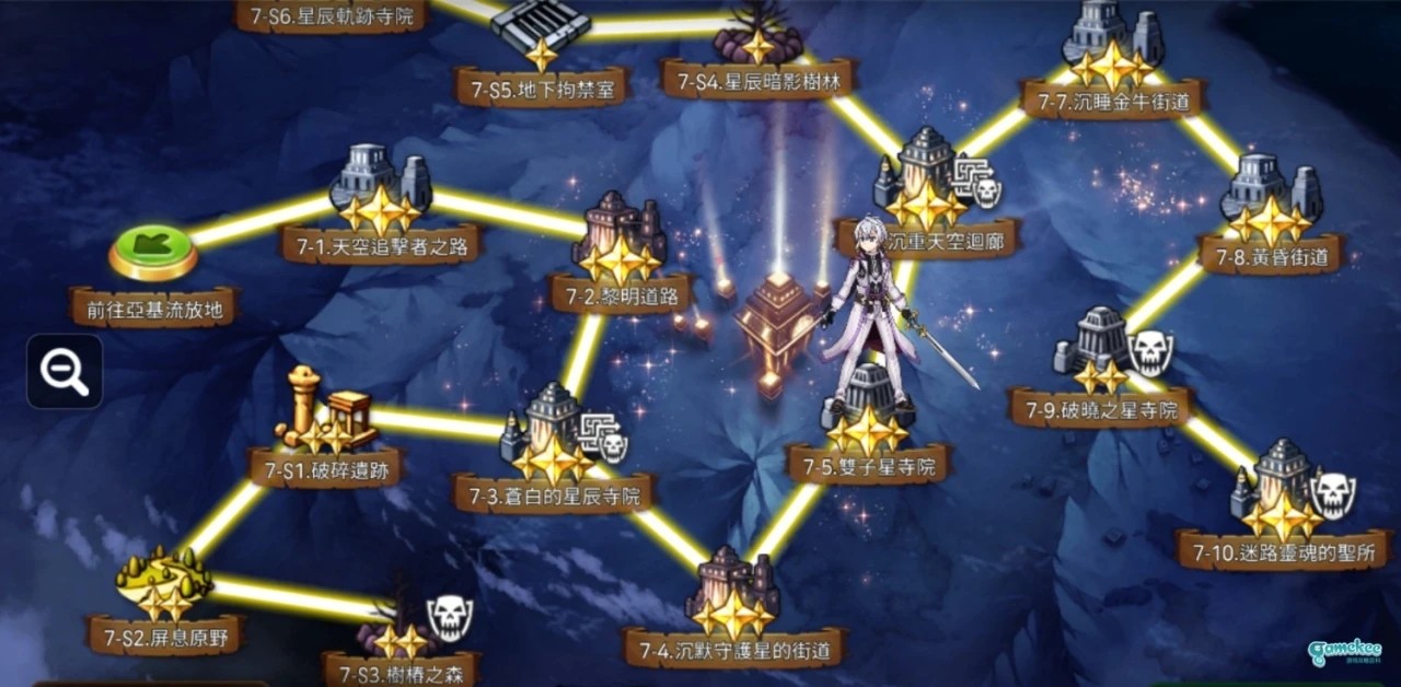 哪种方法最适合刷初始第七史诗