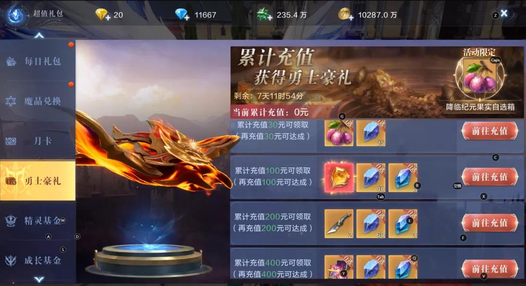 全民奇迹2射手有没有适合翅膀属性的装备