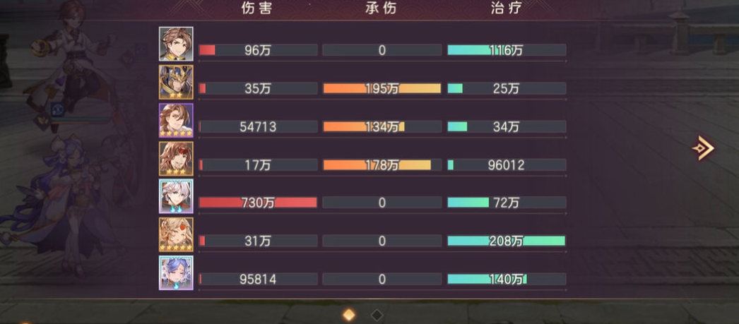 三国志幻想大陆装备更换方法 三国志幻想大陆装备更换方法