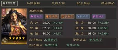 三国志战略版武锋阵需要使用什么阵位替代