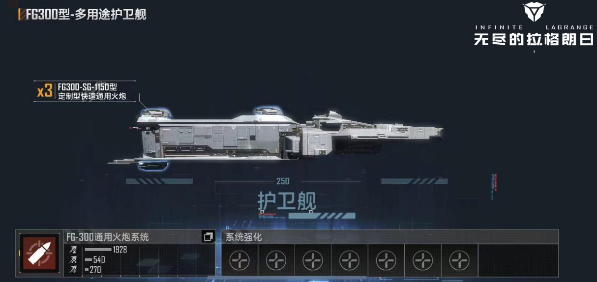 如何改善无尽的拉格朗日战列舰的舰体耐久度