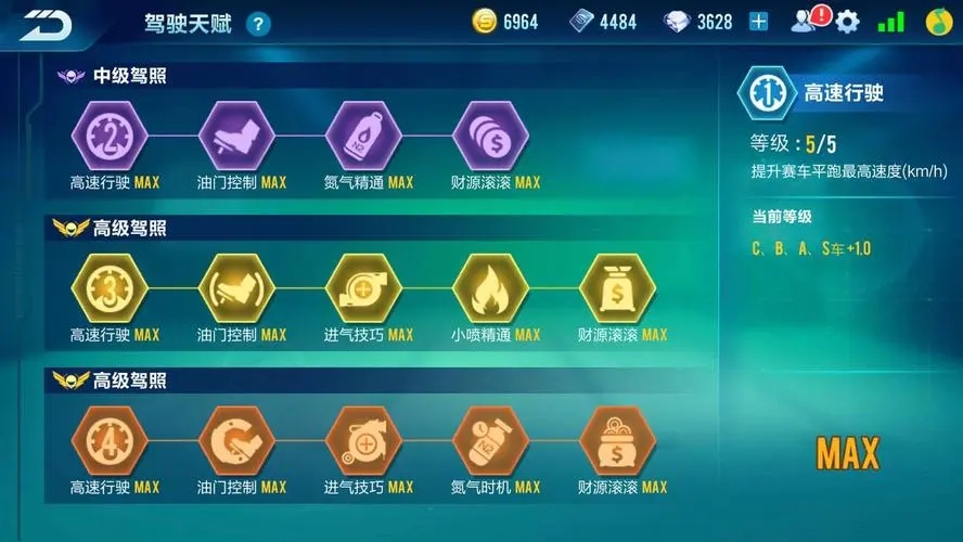 qq飞车锋速怎么获得快速方法 qq飞车锋速怎么获得快速方法