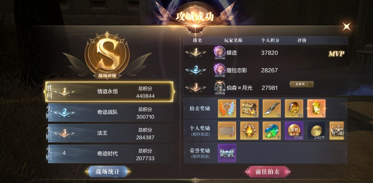 全民奇迹2隐藏任务攻略尾刀对装备要求高吗