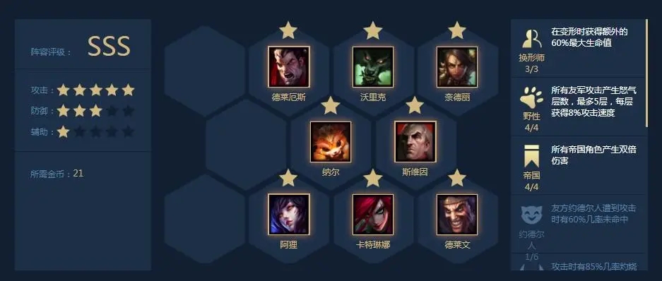 云顶之弈最新羁绊效果有何变化