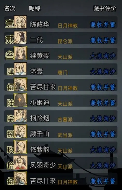 放置江湖江湖天都峰苗石若要放置应在何处