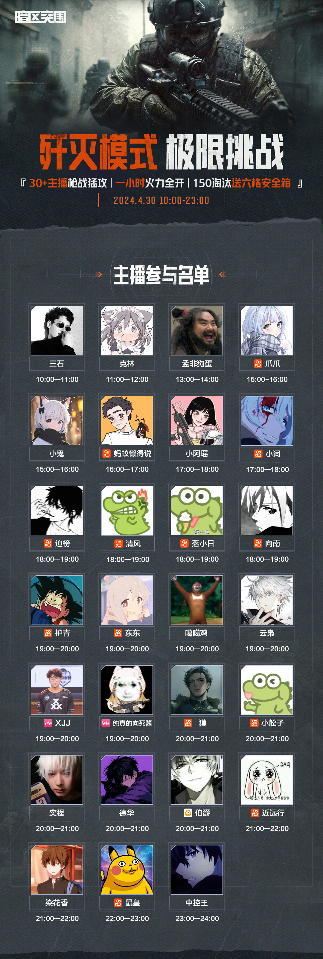 暗区突围需要哪些步骤来给枪上弹夹 暗区突围需要哪些步骤来给枪上弹夹