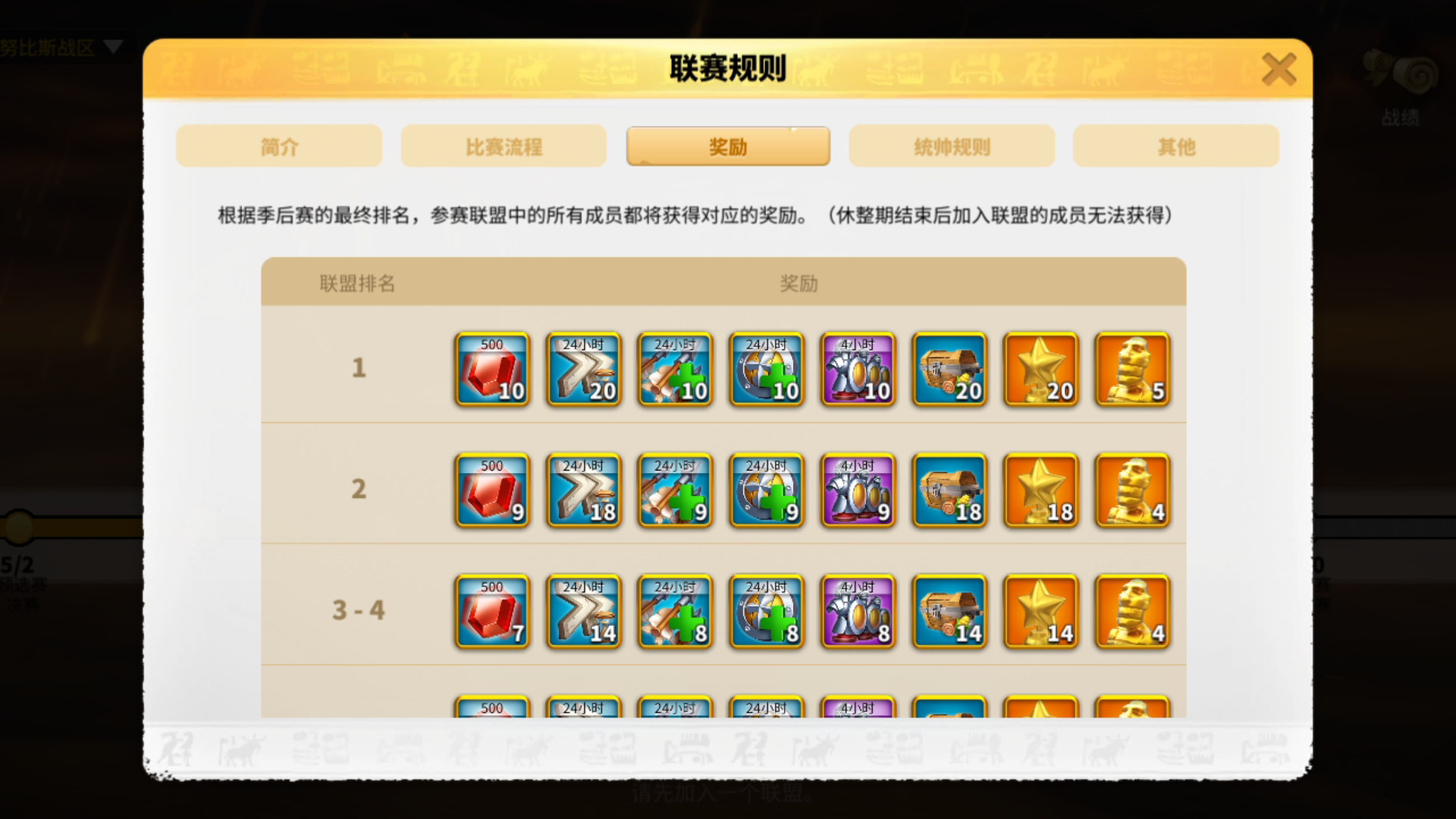 打旗帜时万国觉醒散人有何技巧