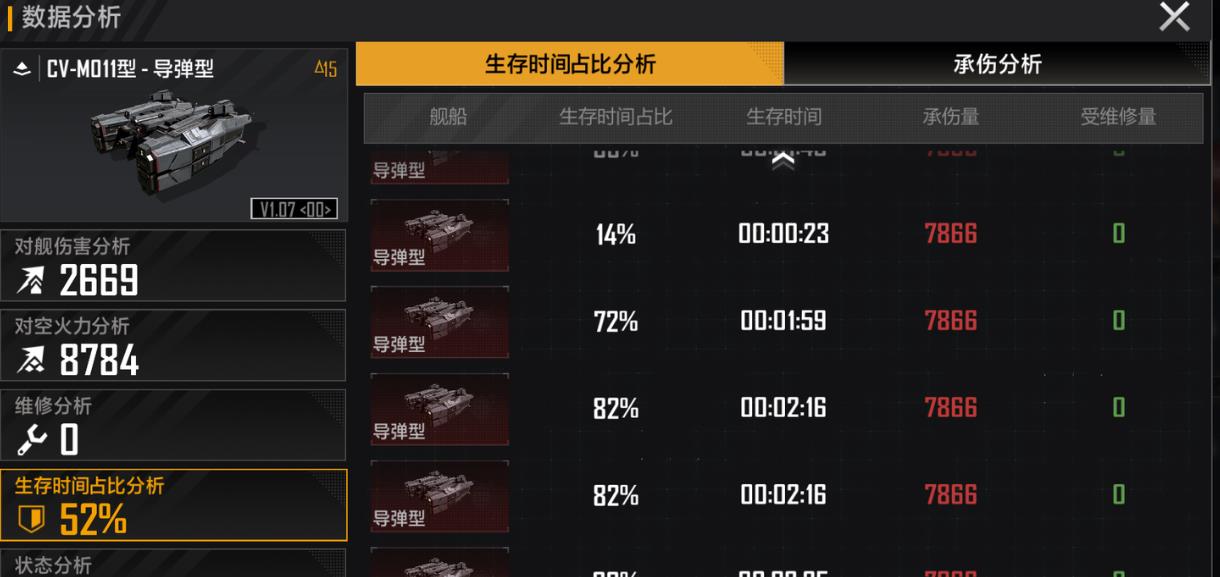 如何在无尽的拉格朗日中攻破前哨 如何在无尽的拉格朗日中攻破前哨