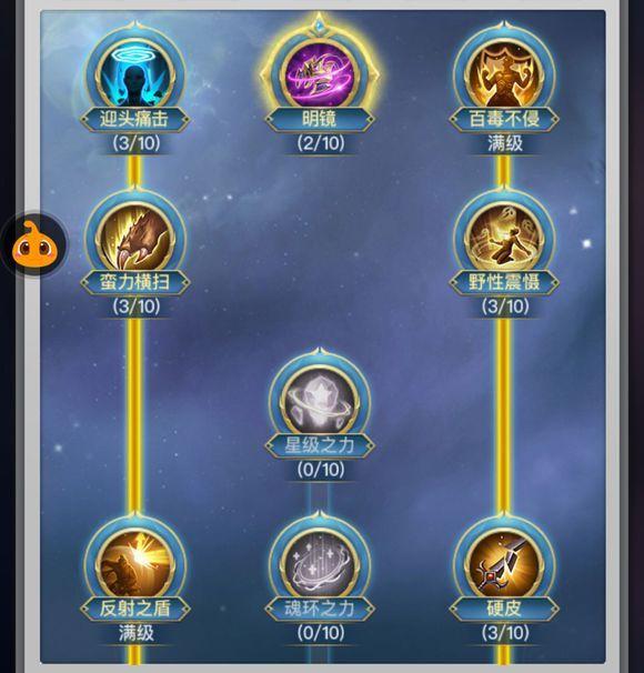 斗罗大陆中的多余魂环应如何吸取