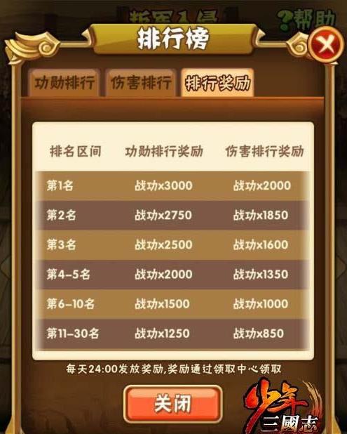 少年三国志零流派兵典奇兵篇适合几岁的读者