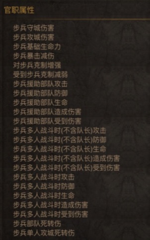 列王的纷争中的技能怎么使用