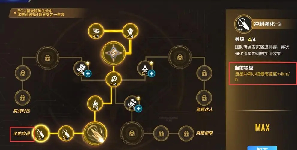 qq飞车车队管理如何进行绩效评估与奖惩