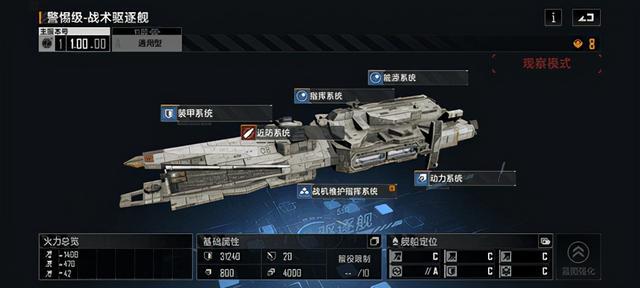 找到无尽的拉格朗日交易战舰有什么技巧