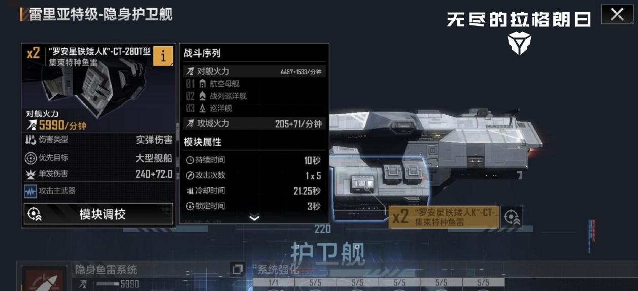 无尽的拉格朗日会怎样出航母
