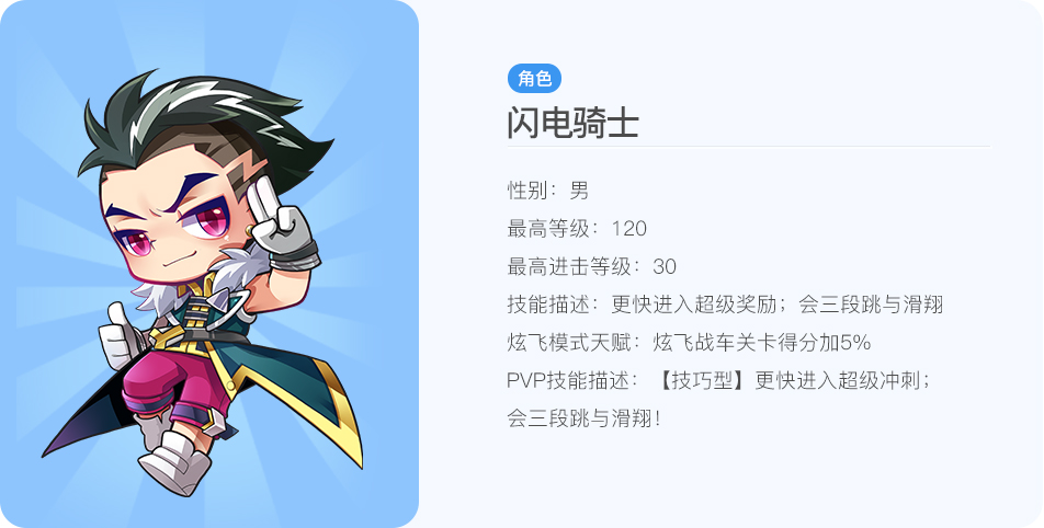 天天酷跑卡牌少女技能该如何选取