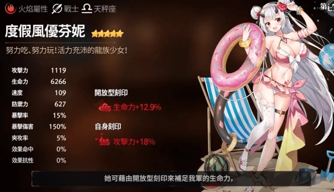 第七史诗木刺维德瑞装备是否适合pvp战斗