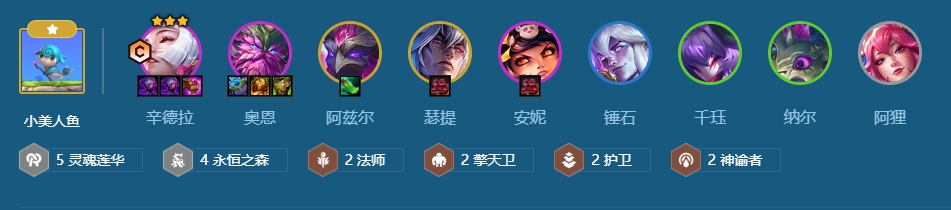 金铲铲之战龙族的合成需要哪些步骤
