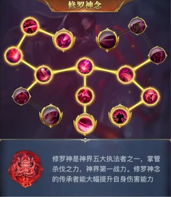 斗罗大陆金属之都主教过关攻略你掌握了吗