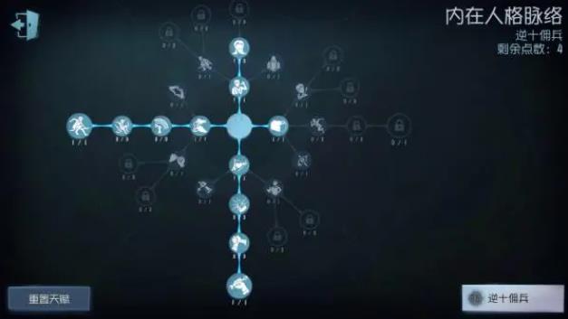 第五人格新手玩哪个人物比较容易入门
