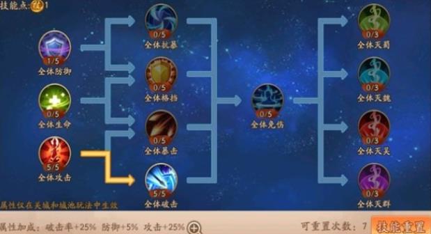 如何在少年三国志2华南仙书中找到隐藏道具 如何在少年三国志2华南仙书中找到隐藏道具