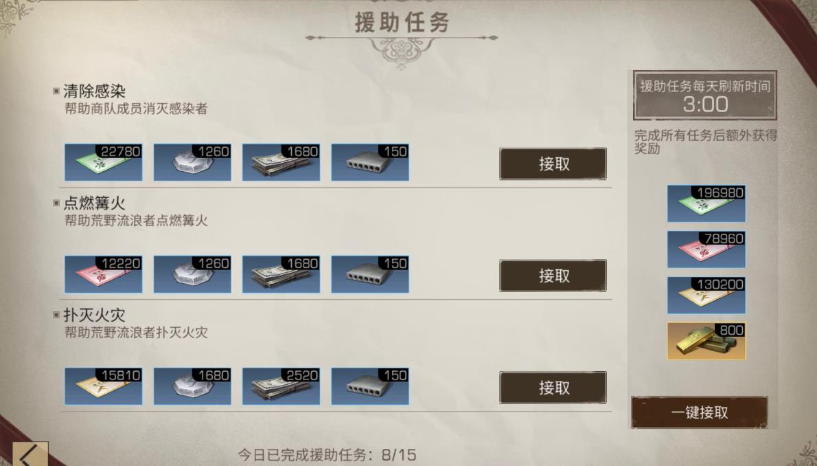 明日之后2020如何提高赚金条的效率