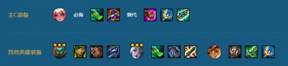 云顶之弈有没有非常容易上手的最简单阵容