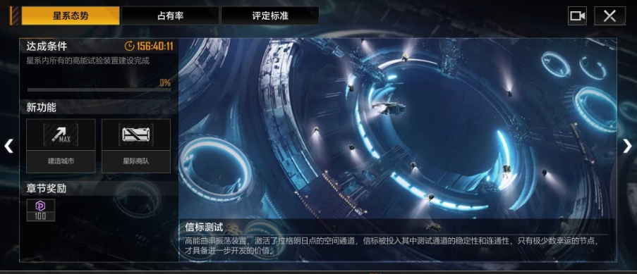 无尽的拉格朗日联络站有哪些功能