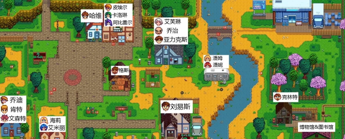 星露谷物语破房子是在哪个地点