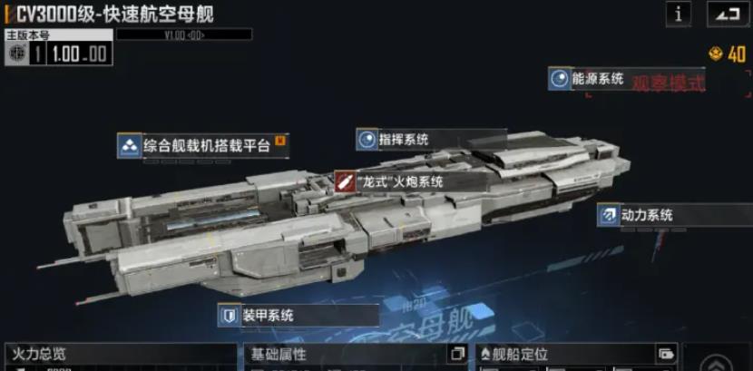 在无尽的拉格朗日如何设计住宅区