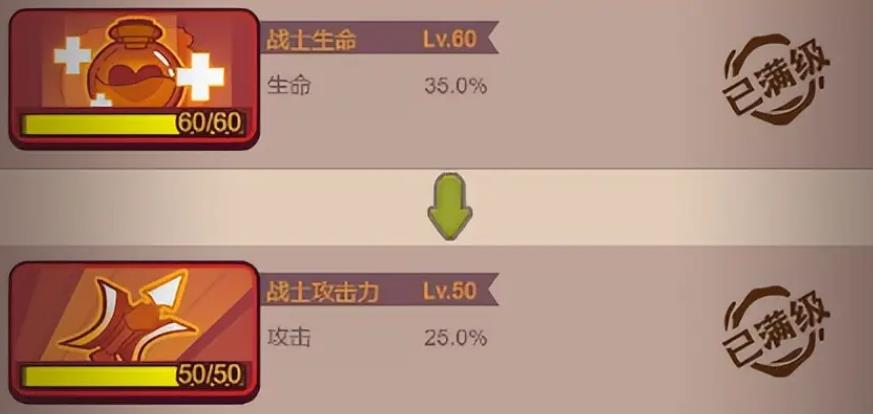 需要了解咸鱼之王阵容推荐爬塔新手的策略吗 需要了解咸鱼之王阵容推荐爬塔新手的策略吗