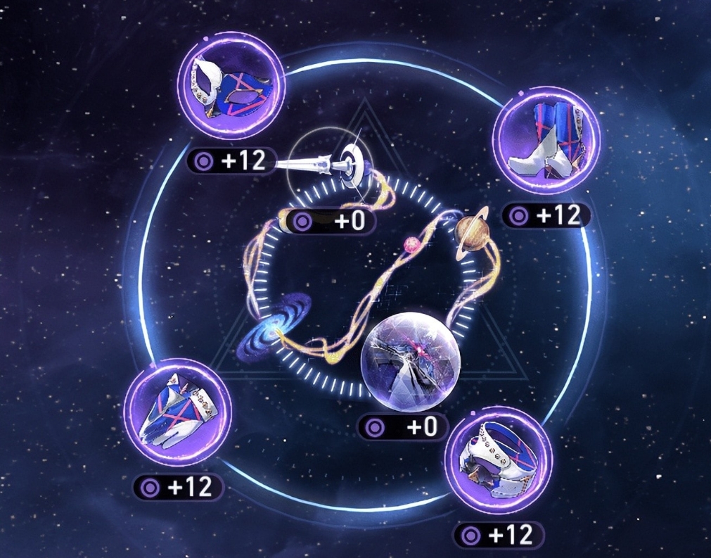 崩坏星穹铁道零氪强势阵容的好搭配有哪些