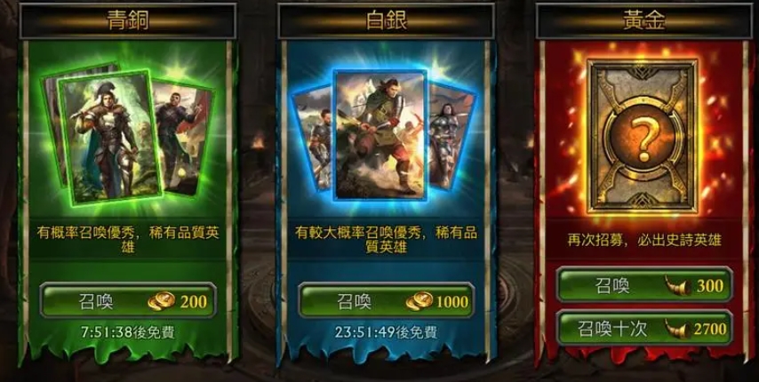 阿瓦隆之王炽热套装怎么获得