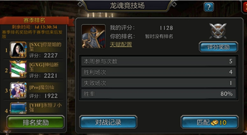 阿瓦隆之王炽热套装怎么获得