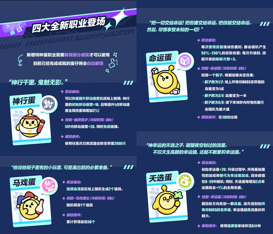 蛋仔派对楼层不存在怎样才能进去