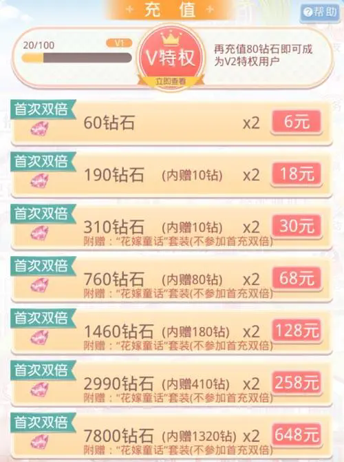 奇迹暖暖协力合作套装都有哪些装饰品